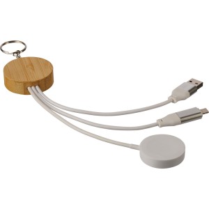 Kabel do ładowania 65W z ładowarką